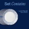 image:imageCorelle Vitrelle 6Piece SoupCereal Bowl Set Triple Layer Glass and Chip Resistant 16Oz Lightweight Round Bowls Portofino85 Lunch Plates